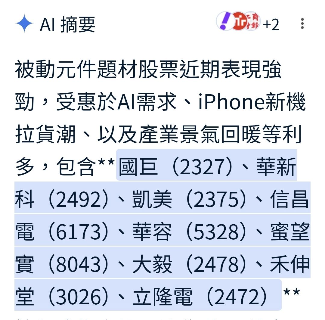 被動元件類別強勢的記憶體注意美光｜CMoney 股市爆料同學會