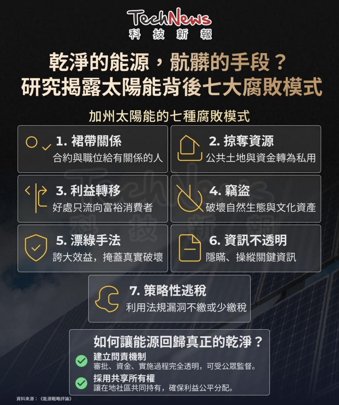 美國現實狀況，如果有買能源股要小心！ ｜CMoney 股市爆料同學會