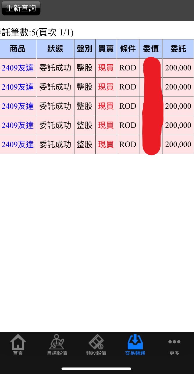 2409 友達- 別人恐懼.我加碼.哈哈大笑!｜CMoney 股市爆料同學會