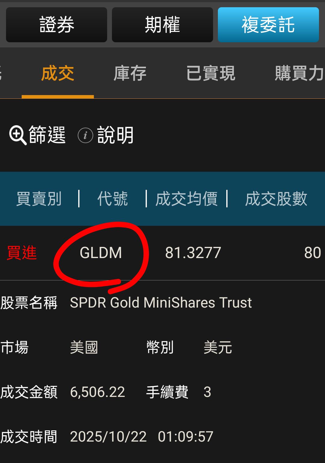 TWA00 加權指數- 今晚黃金大跌6%，剛買入黃金etf(GLDM)撿個便宜^_^｜CMoney 股市爆料同學會
