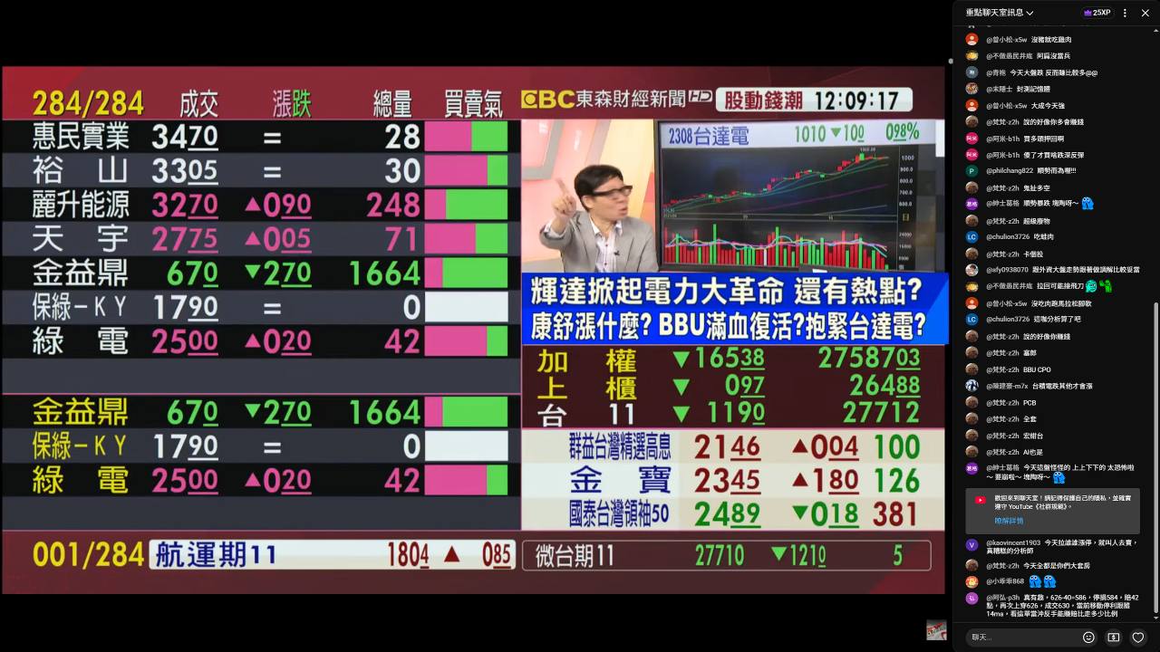 2324 仁寶- 被動元件將切AI轉變主動,資金回輪動BBU拉PCB記憶體點火｜CMoney 股市爆料同學會
