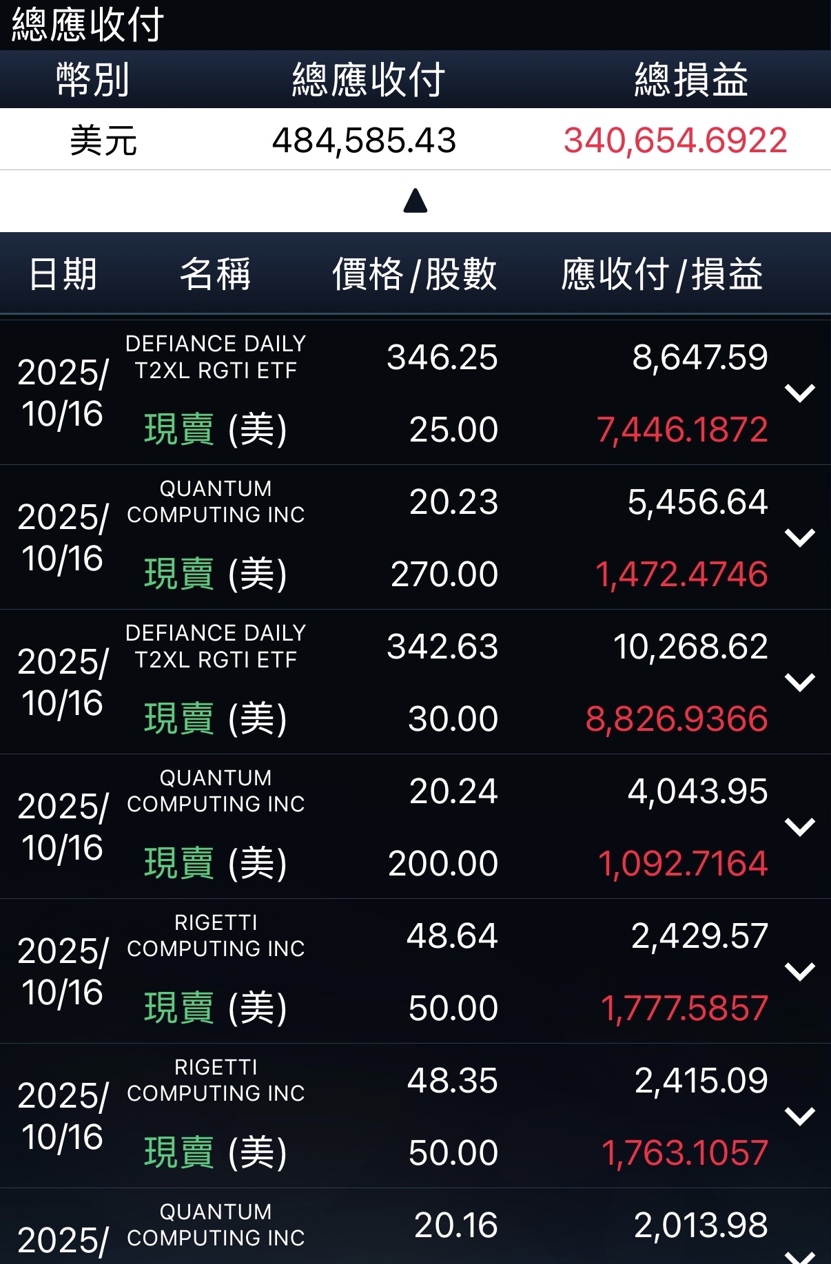 QUBT/Quantum Computing - 今日股價行情與走勢圖｜股市爆料同學會