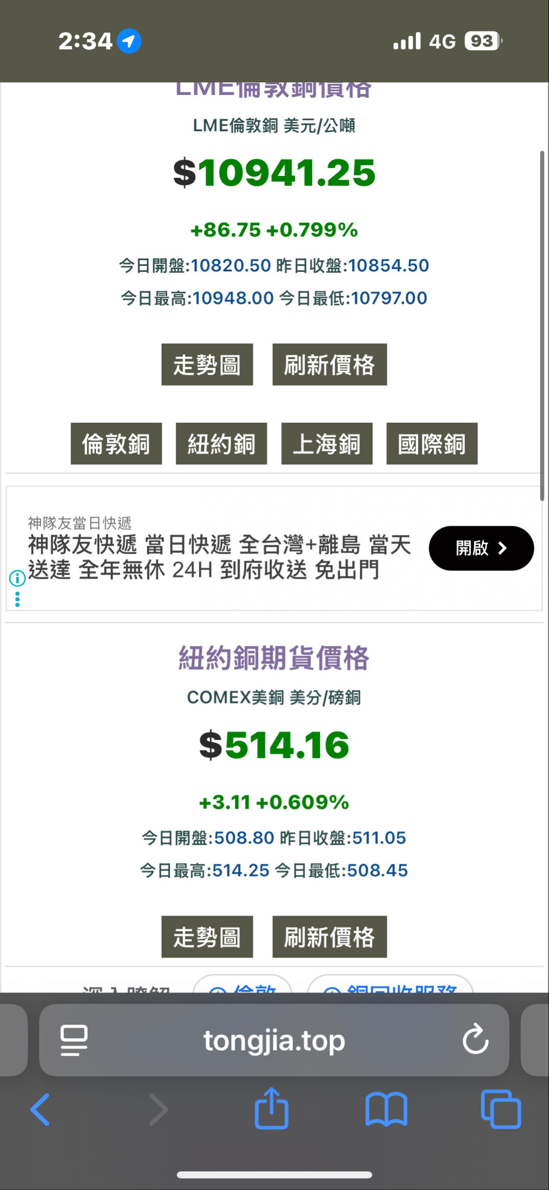 1605 華新- 先預告一下，下禮拜一8:45的時候華新期貨會先漲8%，九點的...｜CMoney 股市爆料同學會