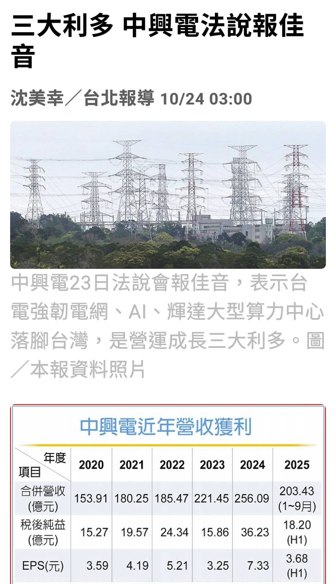 1513 中興電- 10/29-10/31台灣國際智慧能源週與台灣國際淨零永續展｜CMoney 股市爆料同學會