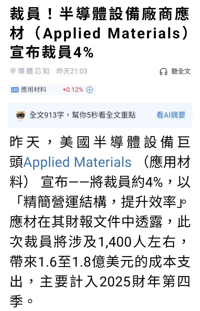 3413 京鼎- 股市最新爆料，掌握股友們對眾個股股價、技術分析、新聞的第一手...｜CMoney 股市爆料同學會