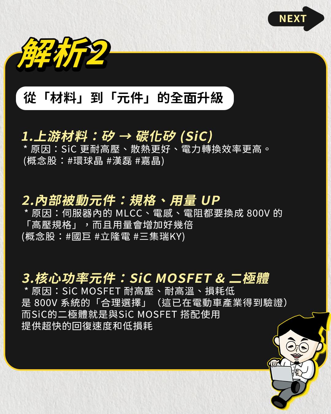 2481 強茂- 輝達800V下一波族群（圖） 台達電／強茂／尼克森／大中｜CMoney 股市爆料同學會