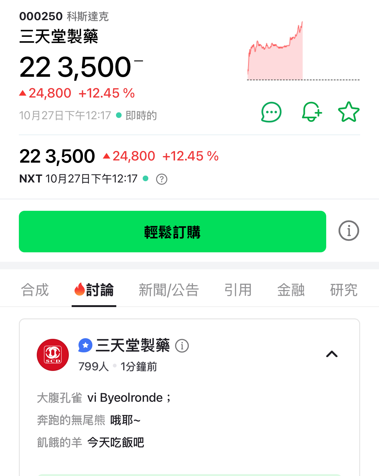4726 永昕- 僅僅看到韓國股民以及韓國外資針對SCD預期歐洲上市的期待。噴...｜CMoney 股市爆料同學會