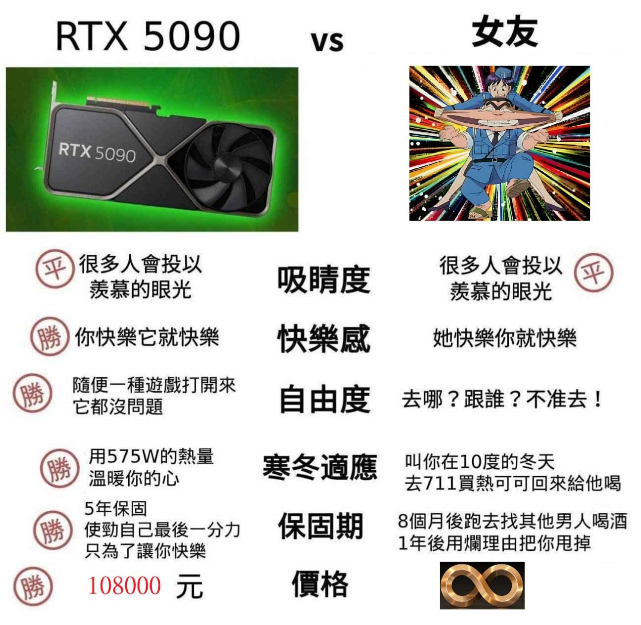 2330 台積電- AI 軟硬體比較｜CMoney 股市爆料同學會