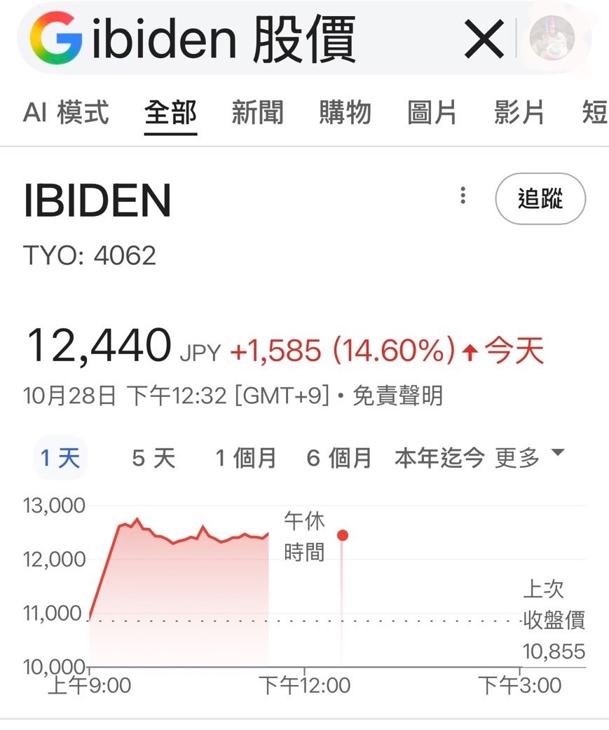 8046 南電- 懂的就懂聽君一席話如聽一席話😊｜CMoney 股市爆料同學會