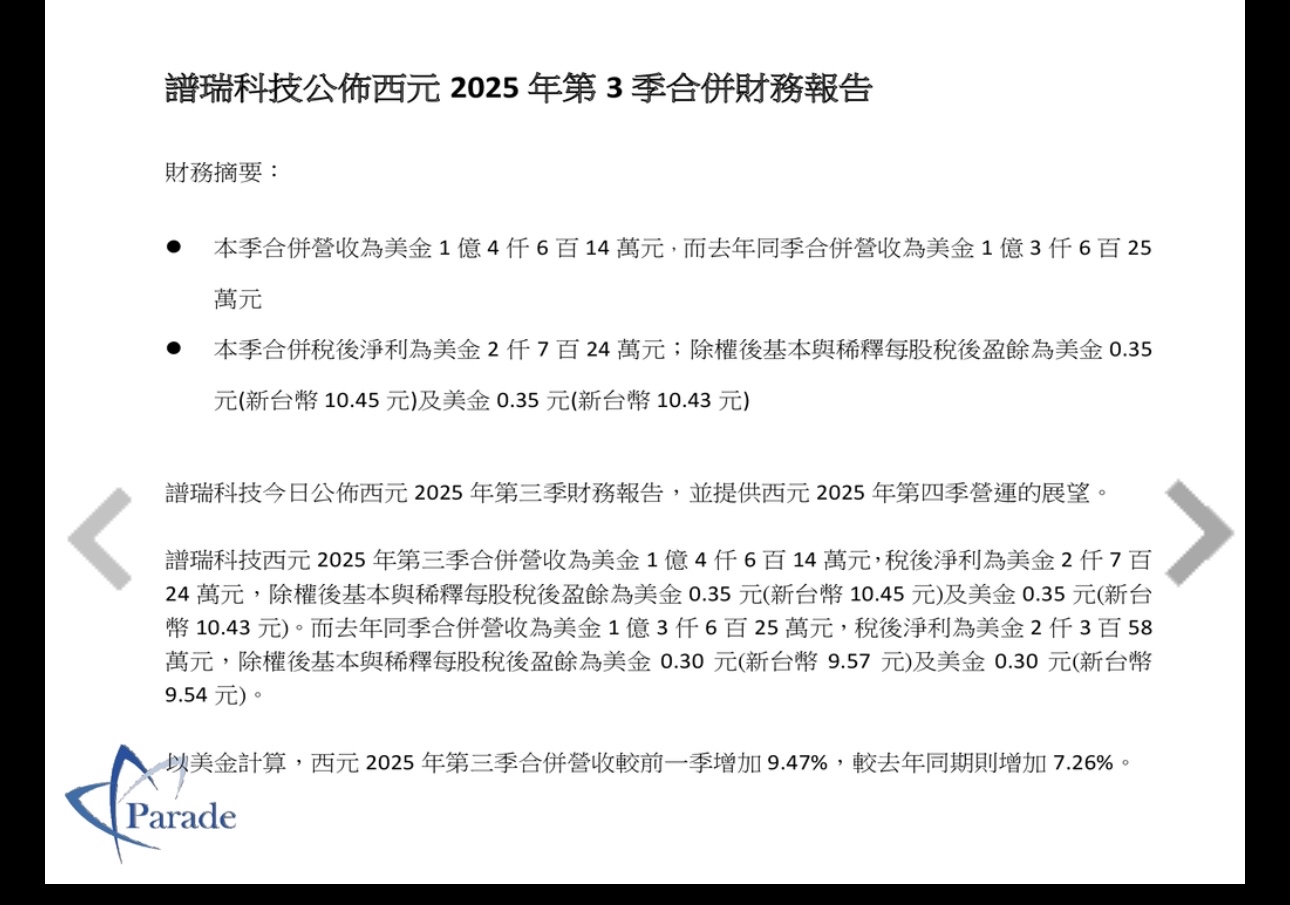 4966 譜瑞-KY - 年底1000見｜CMoney 股市爆料同學會