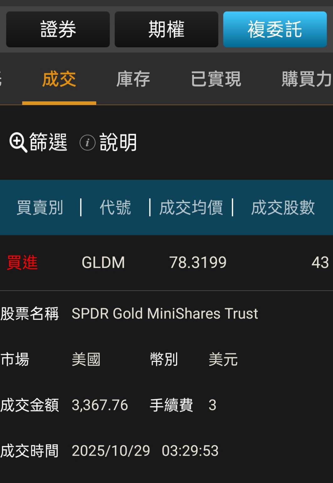 TWA00 加權指數- 今晚美股都在漲，但黃金繼續拉回，剛剛買入黃金etf，撿個便宜｜CMoney 股市爆料同學會
