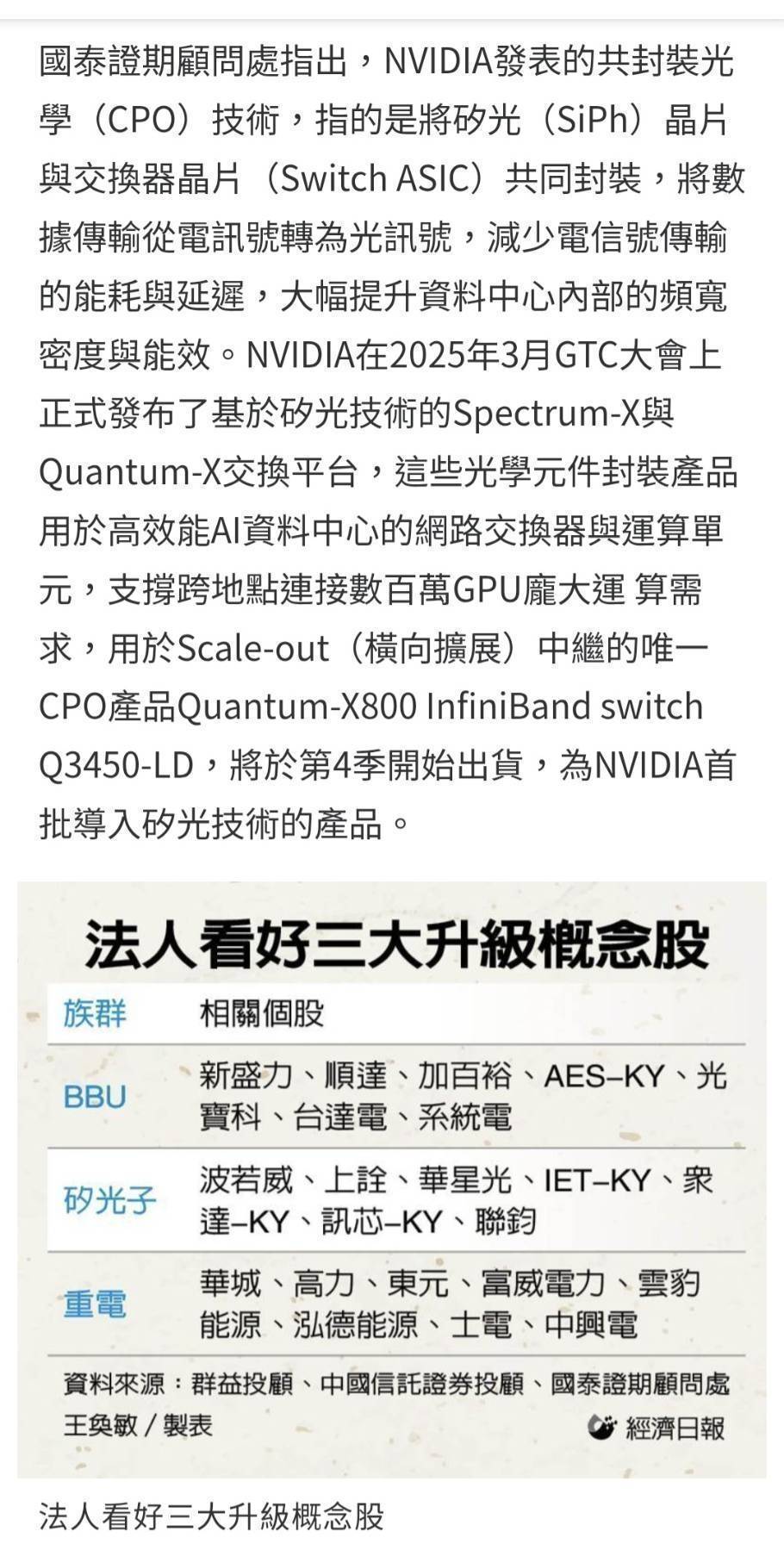 6443 元晶- 10/29-10/31台灣國際智慧能源週與台灣國際淨零永續展｜CMoney 股市爆料同學會