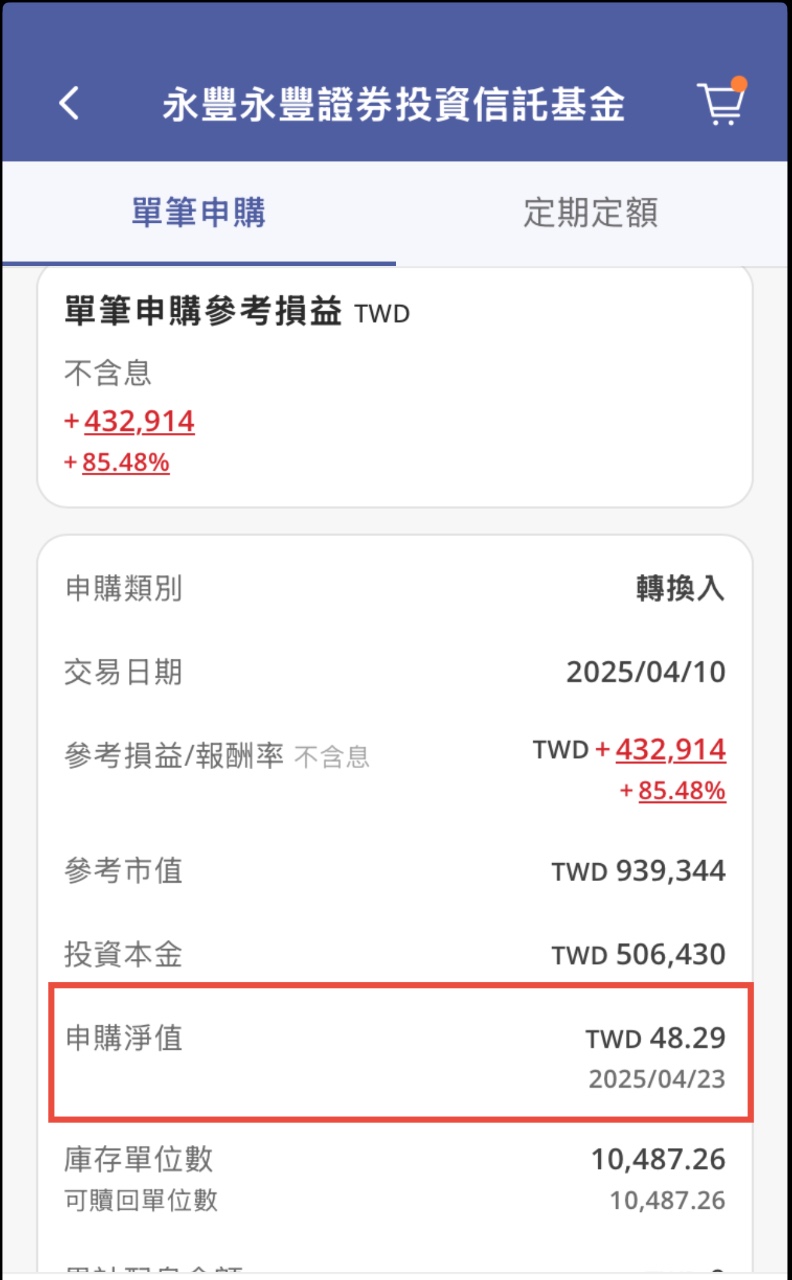 鋒裕匯理美元核心收益債券基金-AD月配型(南非幣) 歷史淨值績效｜股市爆料同學會