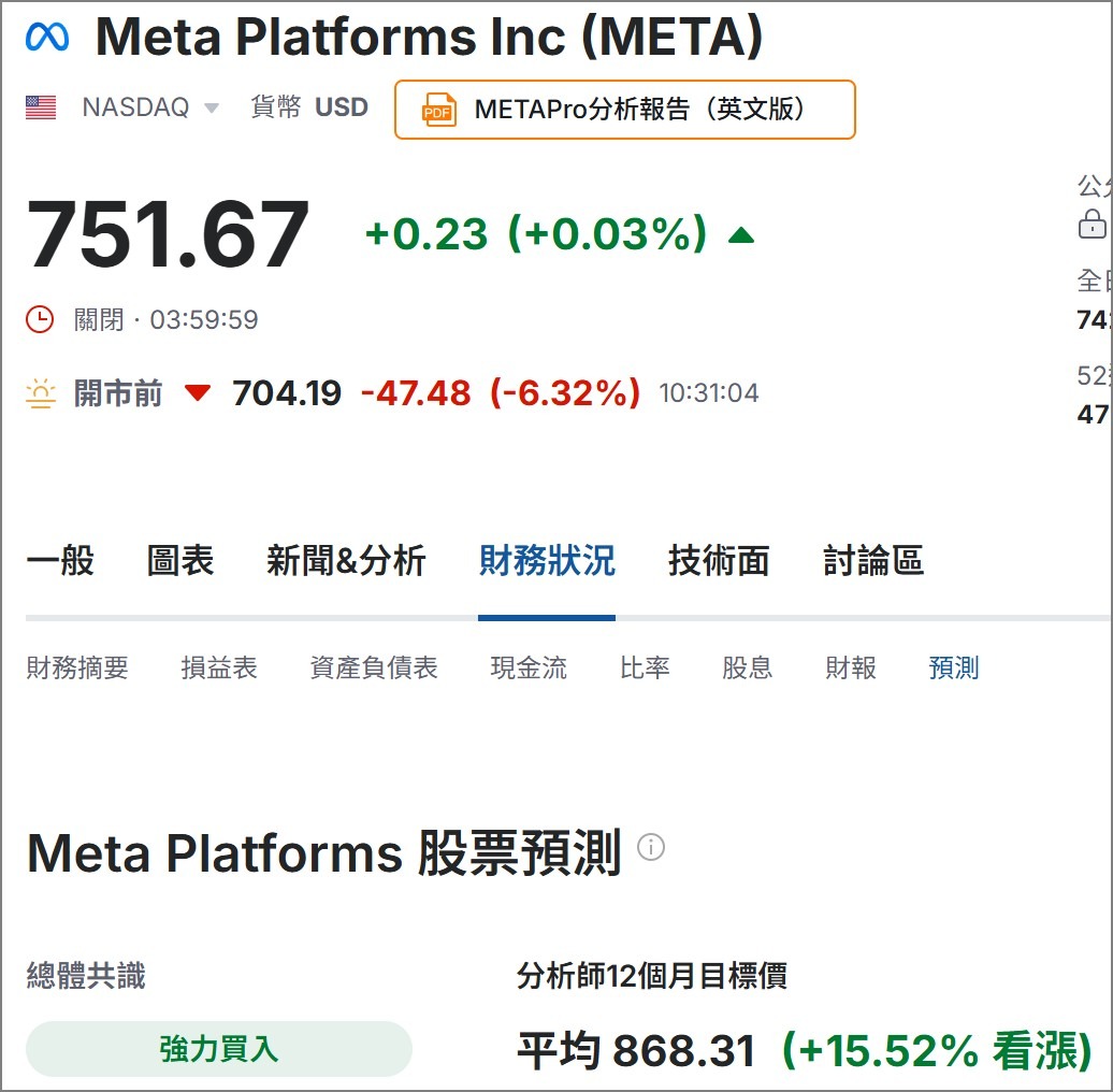 2330 台積電- Meta財務長預告2026年資本支出將大幅成長｜CMoney 股市爆料同學會