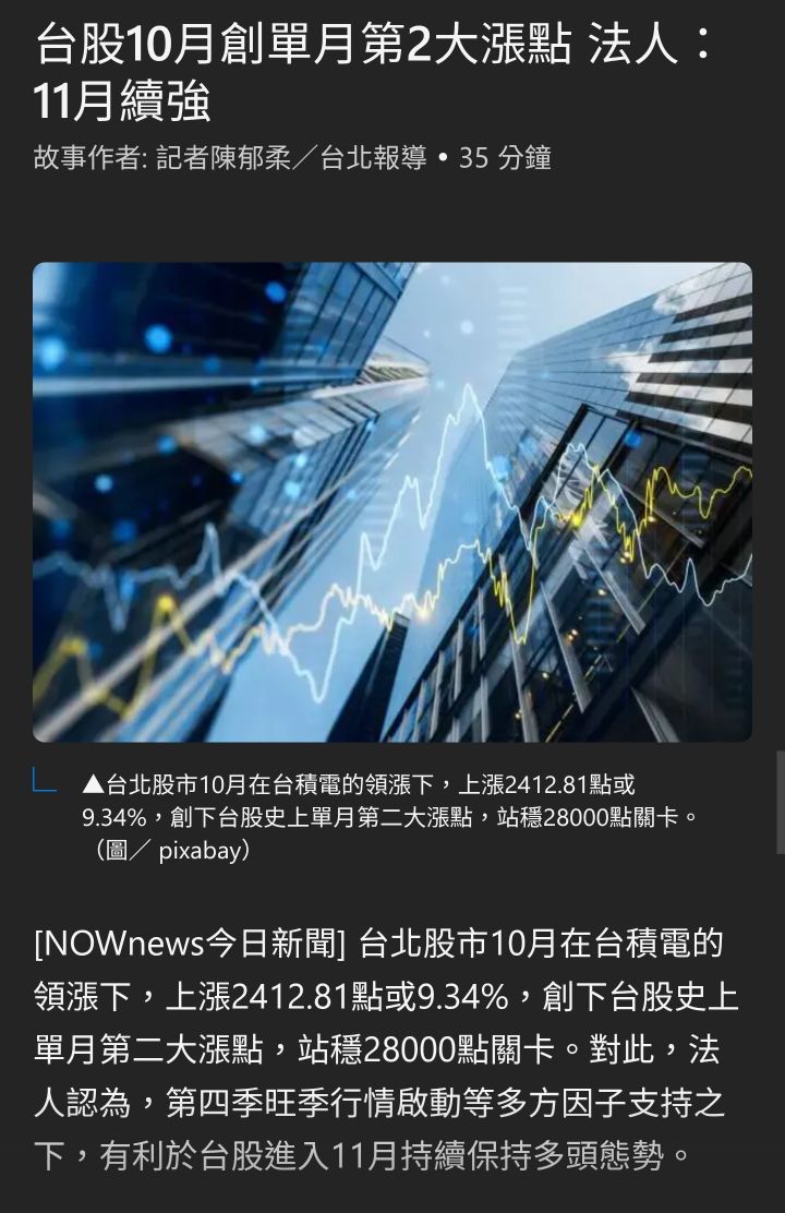 2472 立隆電- 10／31盤後閒聊及本週行情走勢。｜CMoney 股市爆料同學會