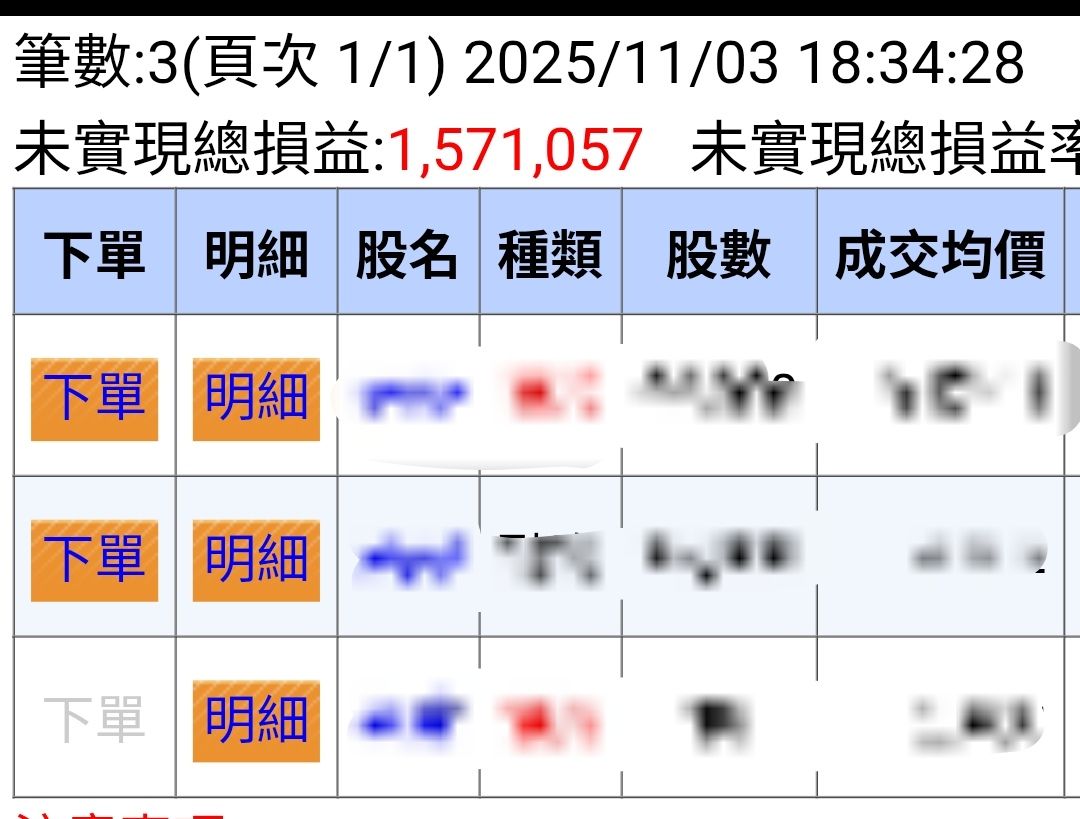 2330 台積電- 看看本周有多少機會能繼續數錢？｜CMoney 股市爆料同學會