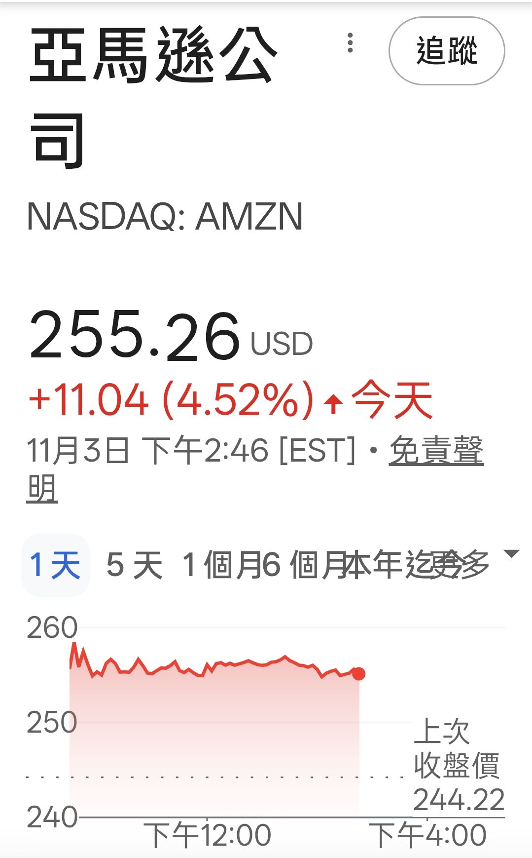 3706 神達- 👉摘要：亞馬遜Amazon(AMZN-US)股價週一勁揚...｜CMoney 股市爆料同學會
