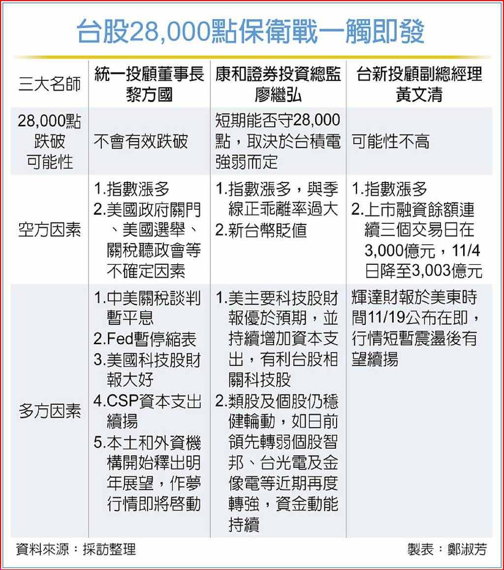 行情不需要被過度解釋，你只需要準備行動】 每當股價或指數...｜CMoney 股市爆料同學會