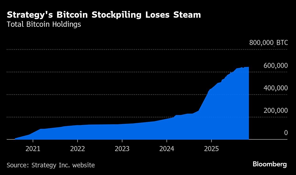 駿利亨德森資產管理基金-駿利亨德森平衡基金A2美元歷史淨值績效｜股市爆料同學會
