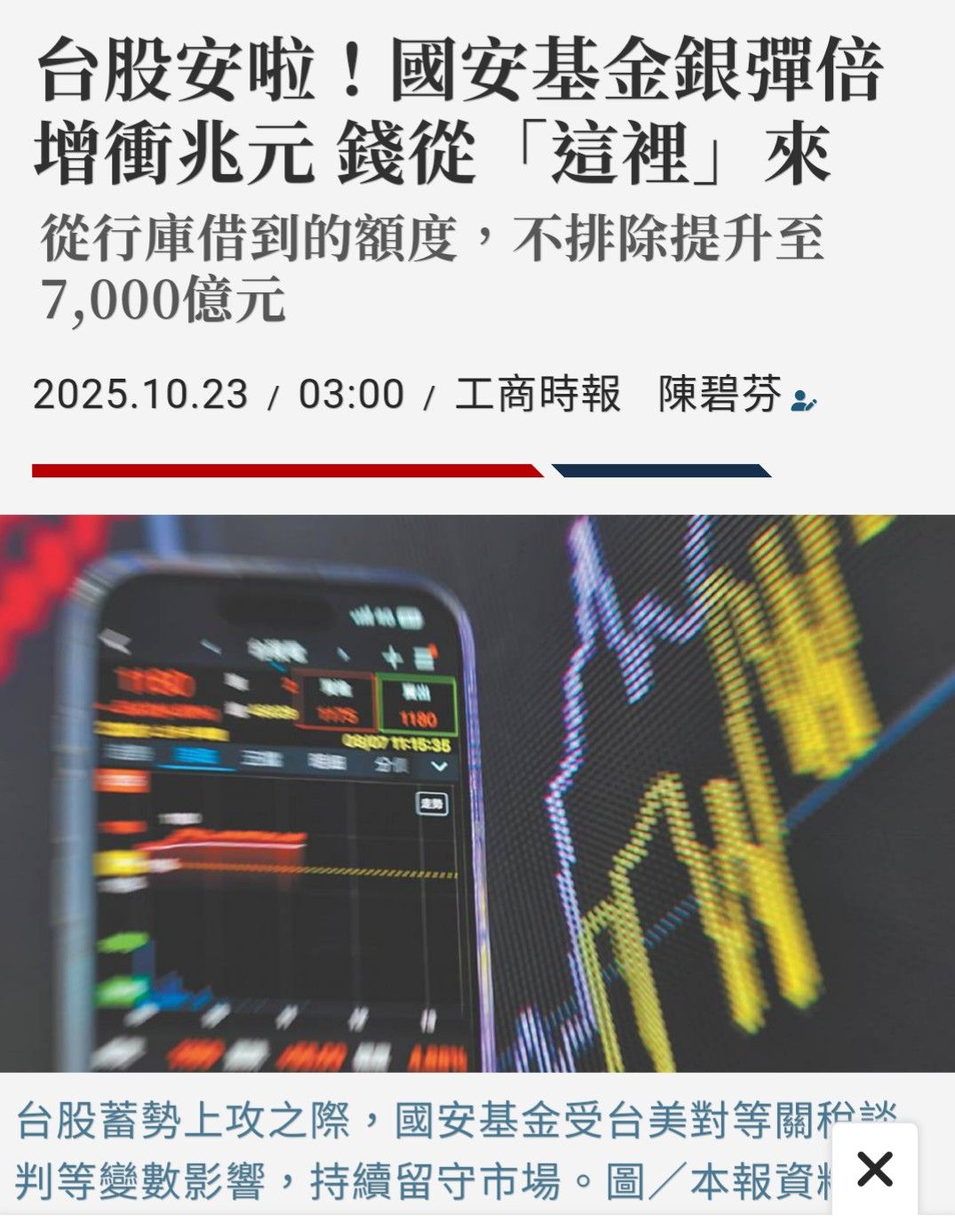 TWA00 加權指數- 外資賣很多但「台灣」國安基金尚未退場兆元銀彈嚴陣以待這...｜CMoney 股市爆料同學會
