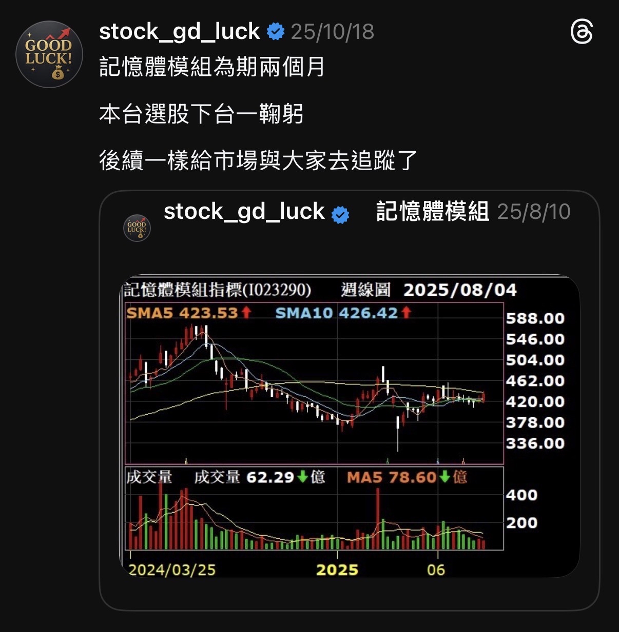 量化選股邏輯： 量價是關鍵的核心指標，輔助判斷市場動能與趨...｜CMoney 股市爆料同學會