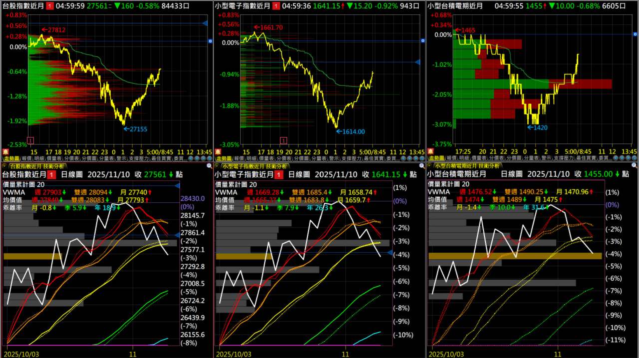 台积电 美股 夜 盘 怎么 看 (99) 사진