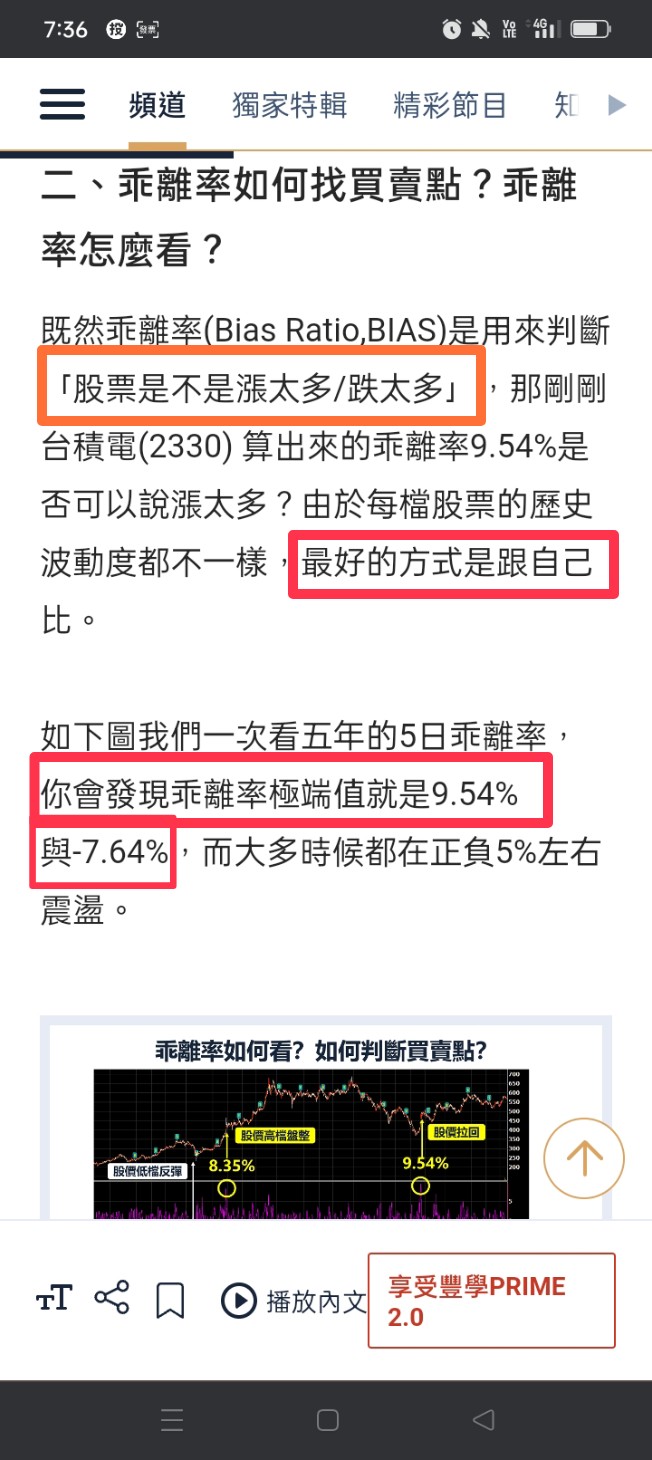 TWA00 加權指數- 乖離率(BIAS)意思、如何判定本波大盤合理的跌幅範圍？｜CMoney 股市爆料同學會