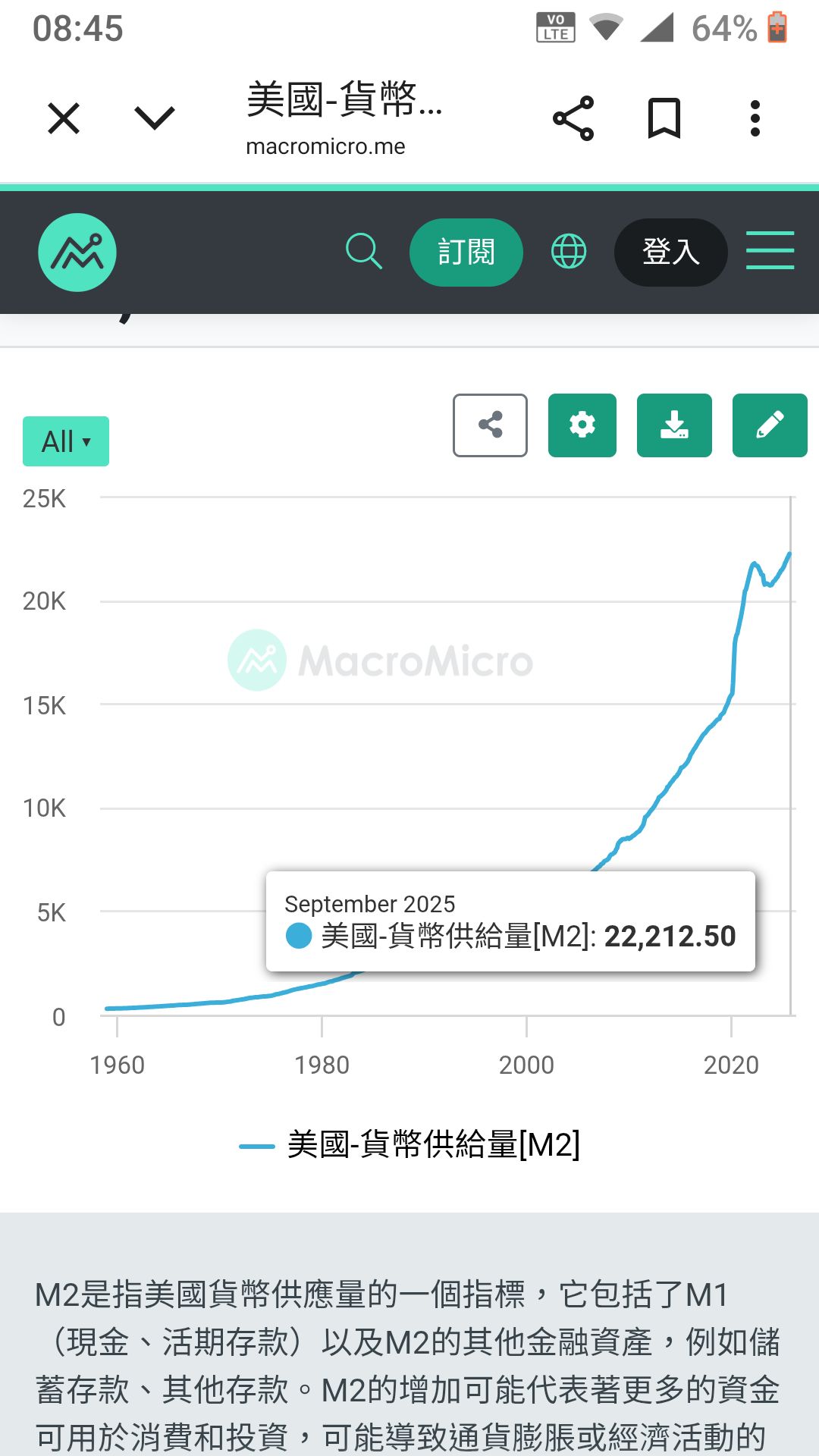 8390 金益鼎- 貨幣貶值交易｜CMoney 股市爆料同學會