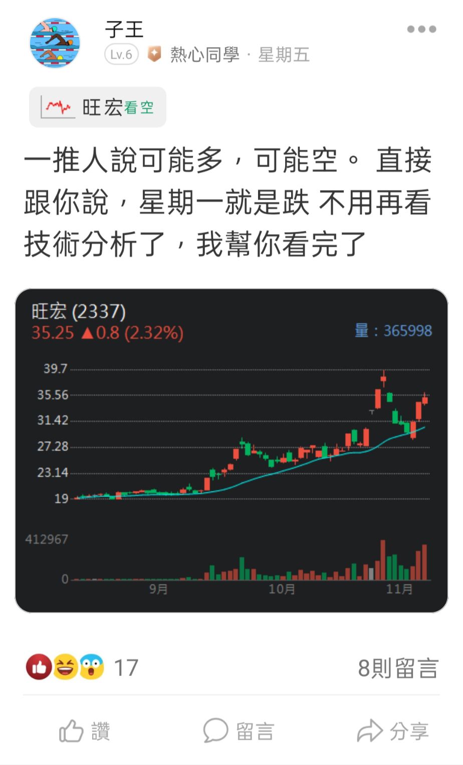 8046南電的討論圖片
