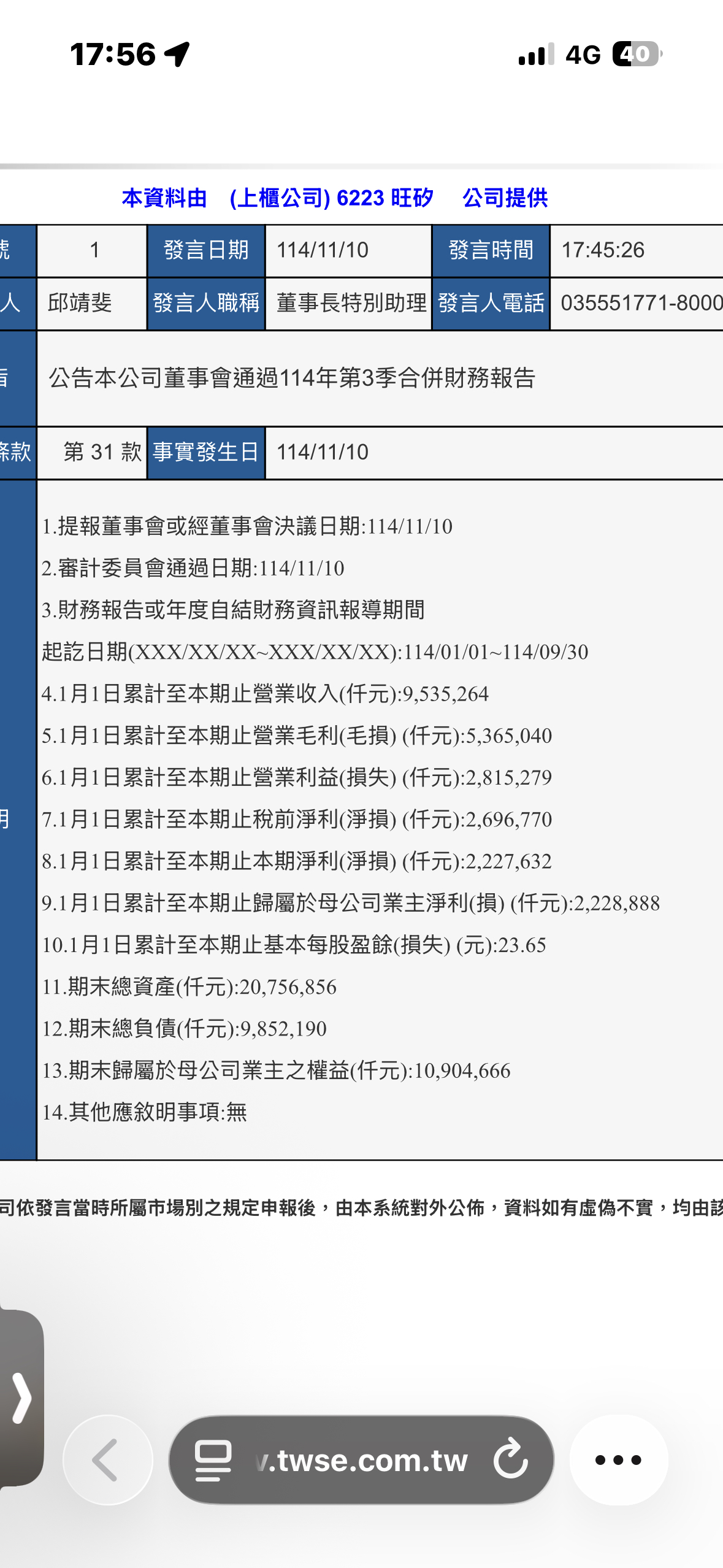6223 旺矽- 狂賀！旺矽第三季EPS高達9.3元，本來預期高標8塊錢…沒想...｜CMoney 股市爆料同學會