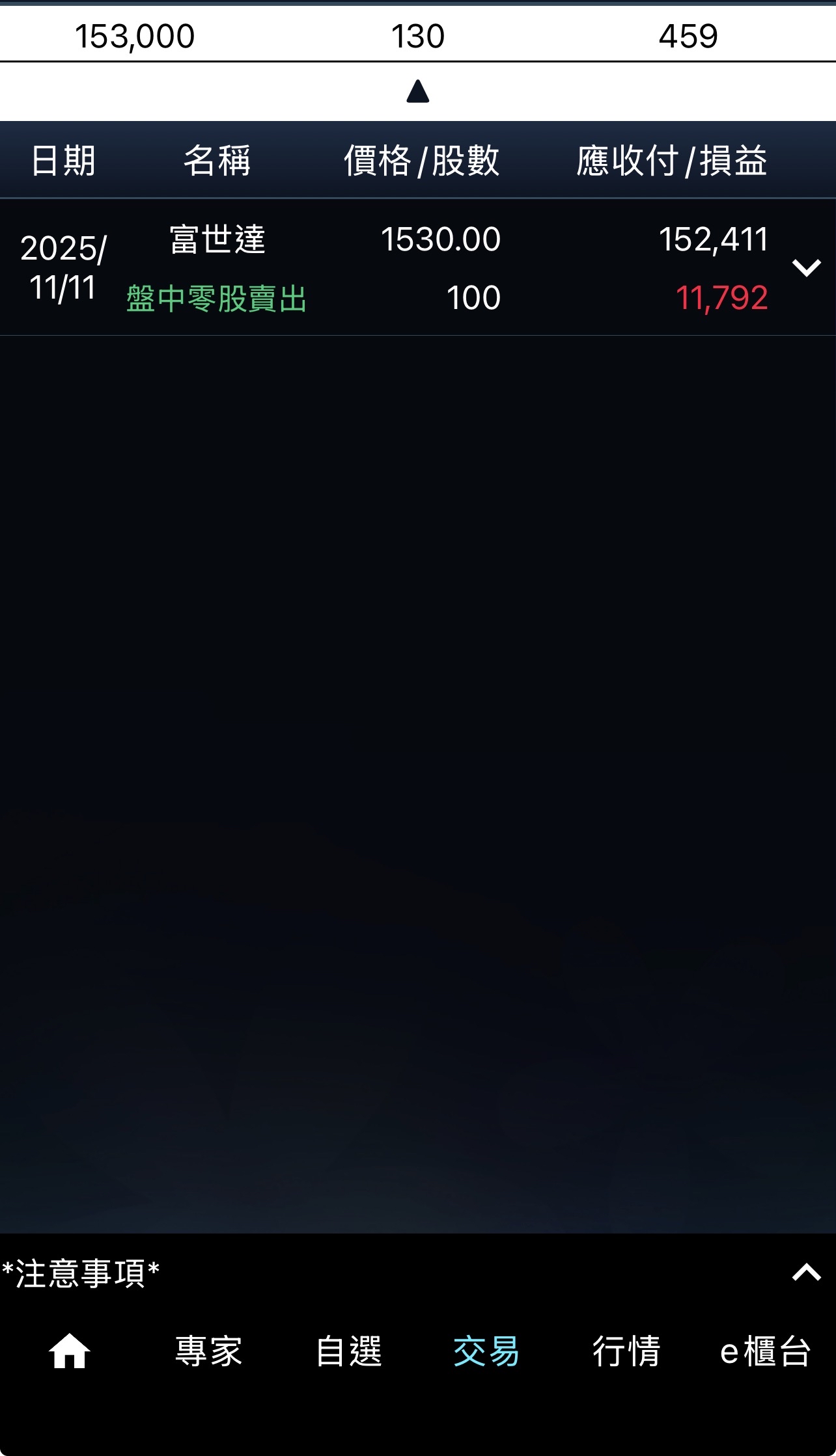 6805 富世達- 差幾秒鍾而已竟然給我漲停😭｜CMoney 股市爆料同學會