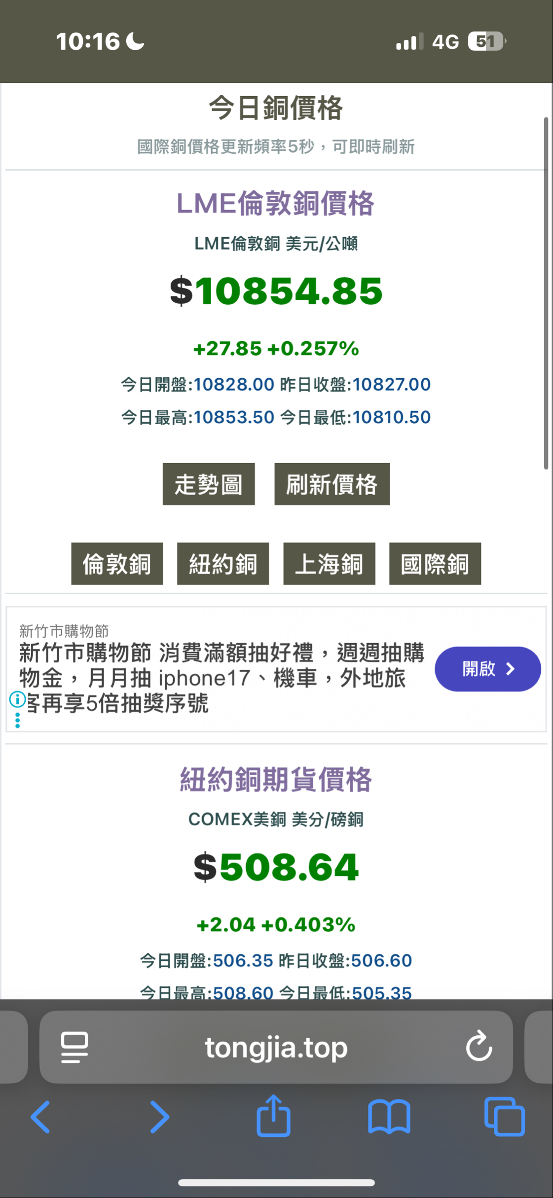 1609 大亞- 阿銅伯概念股放的心安理得，完全不用擔心短空長多優質股最...｜CMoney 股市爆料同學會