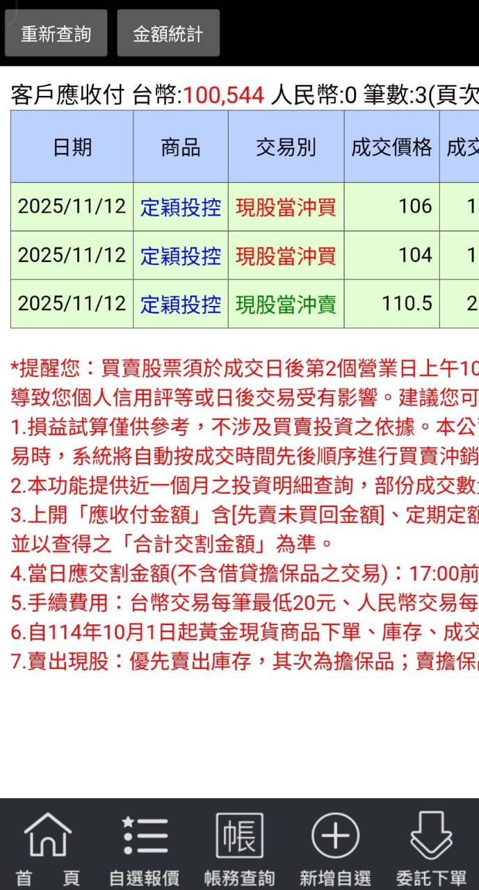 3715 定穎投控- 我也嚇屬了買在10X~上個大號看到跌停板~屎都噴出來了~感謝｜CMoney 股市爆料同學會