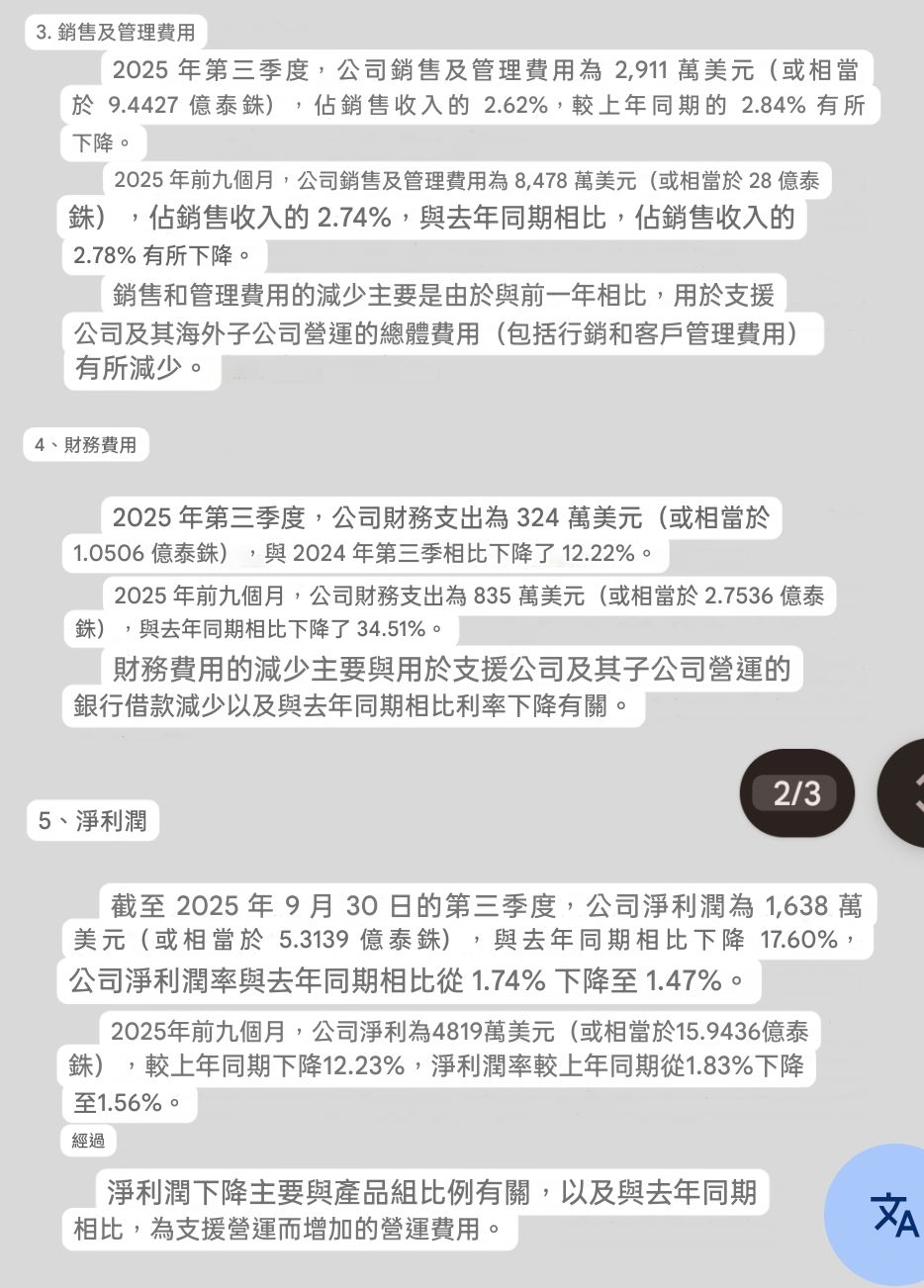9105 泰金寶-DR - CCET Q3 不太好2025/Q3 0.05銖(去年同...｜CMoney 股市爆料同學會