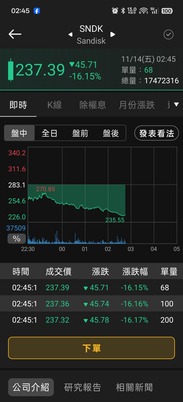 2408 南亞科- 要ko了嗎？｜CMoney 股市爆料同學會