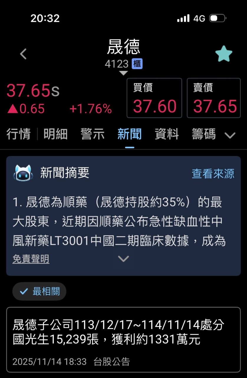 4123 晟德- 哇😲這算好消息嗎？😳｜CMoney 股市爆料同學會