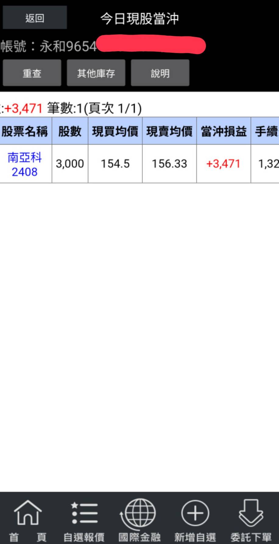 當 沖 跌停 可以 買 嗎 (99) 사진