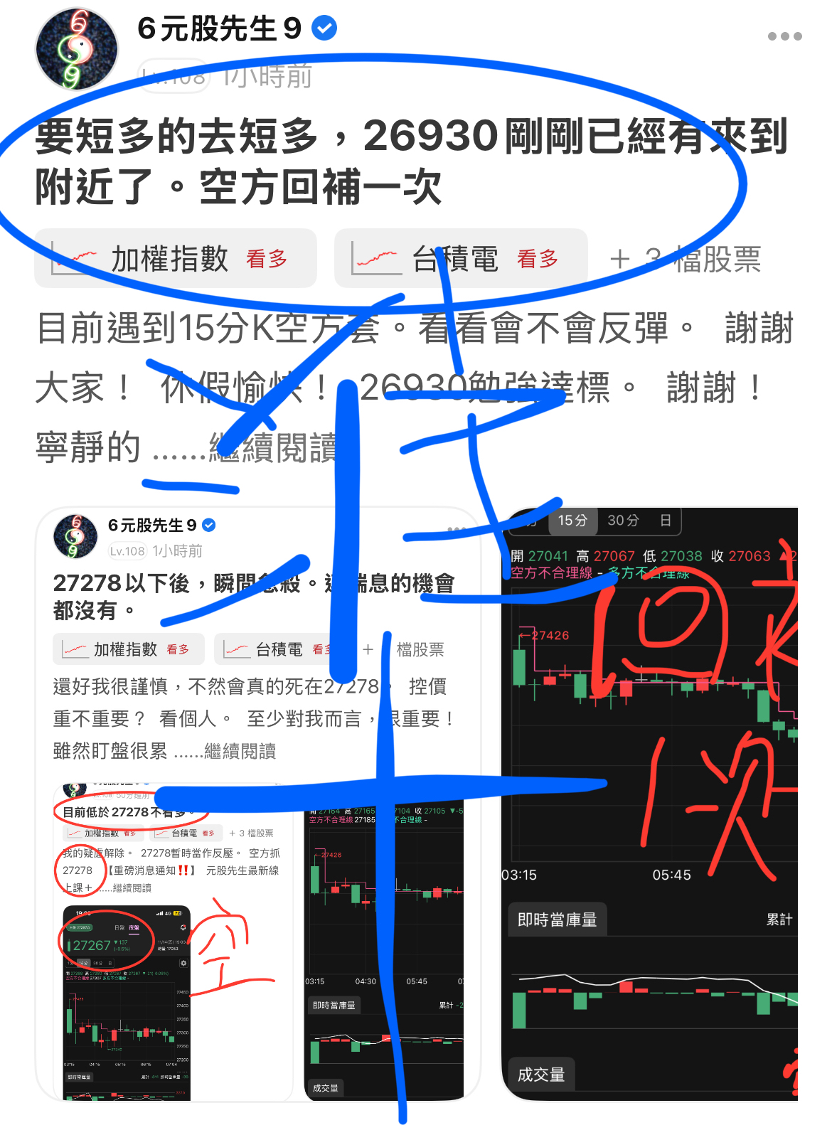 TWA00 加權指數- 覺得今天晚上我屌請按讚！再跟著我唸：主力在手，江山我有！｜CMoney 股市爆料同學會
