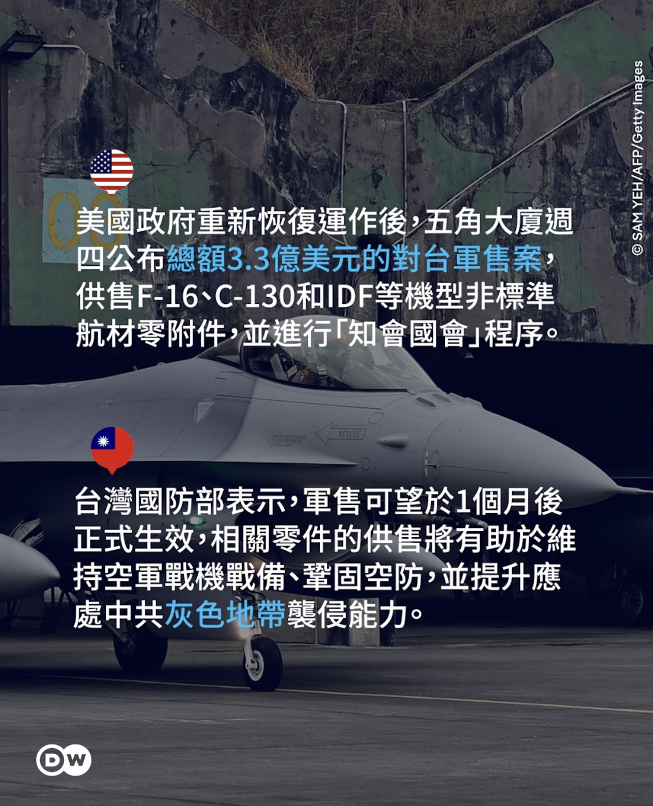 2634 漢翔- 結論先講： 這則「川普政府批准對台軍售」對軍工題材是利多，但...｜CMoney 股市爆料同學會