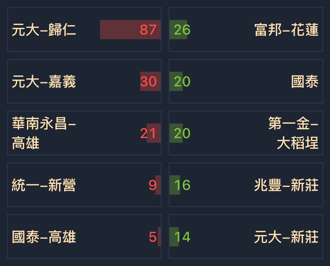 淘帝-KY(2929) 今日股價、行情討論｜股市爆料同學會