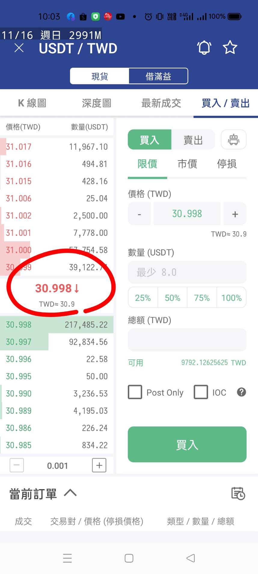 2330 台積電- 昨晚，利用台灣幣圈，對匯率反應較慢的時間差，去套個利^_^｜CMoney 股市爆料同學會