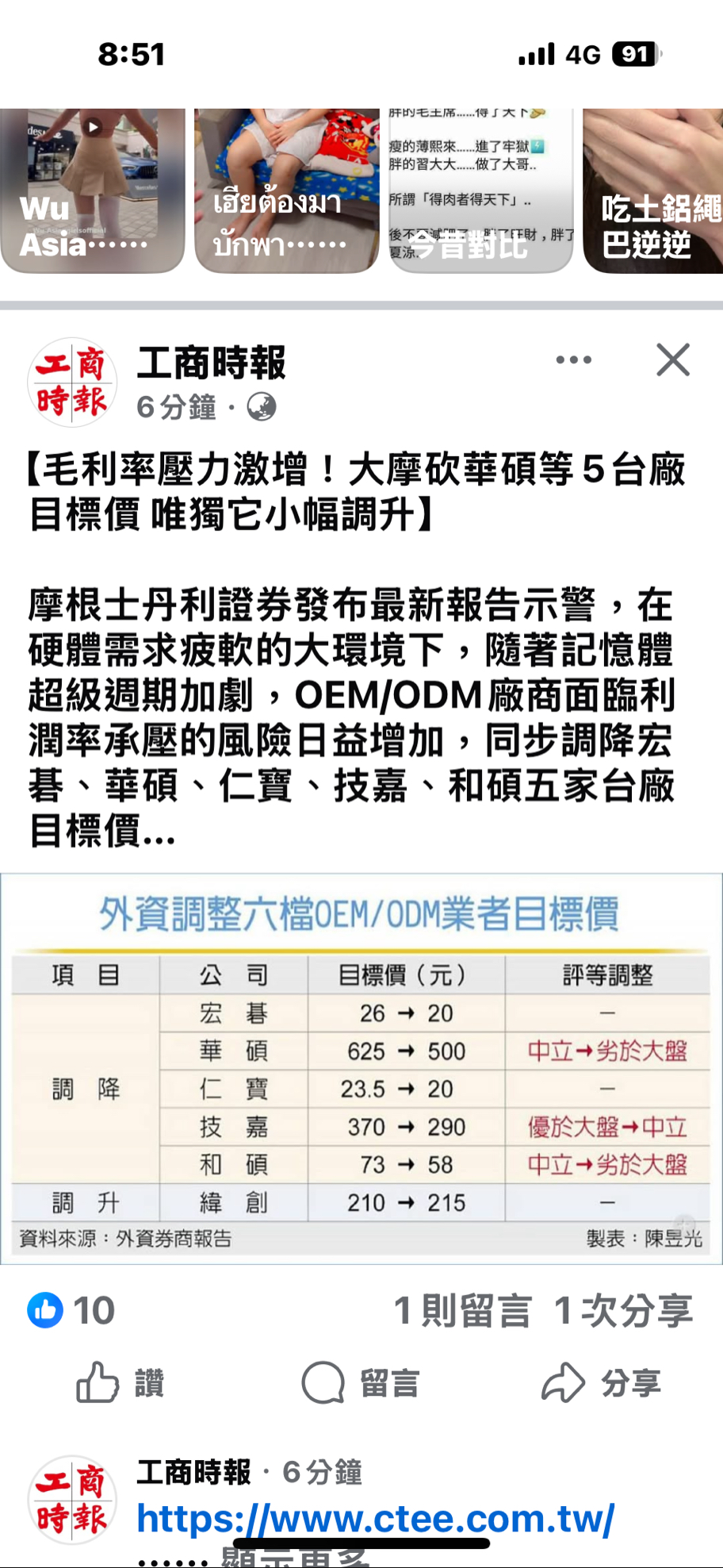 2324 仁寶- 大跌原因記憶體侵蝕利潤。空空空。｜CMoney 股市爆料同學會