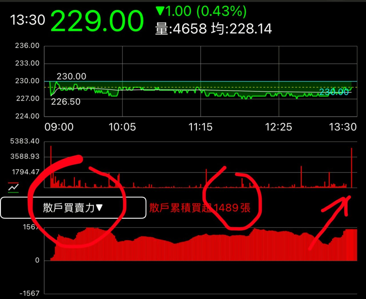 2317 鴻海- 美林心中OS：遇到神經病高盛是要怎麼玩？｜CMoney 股市爆料同學會