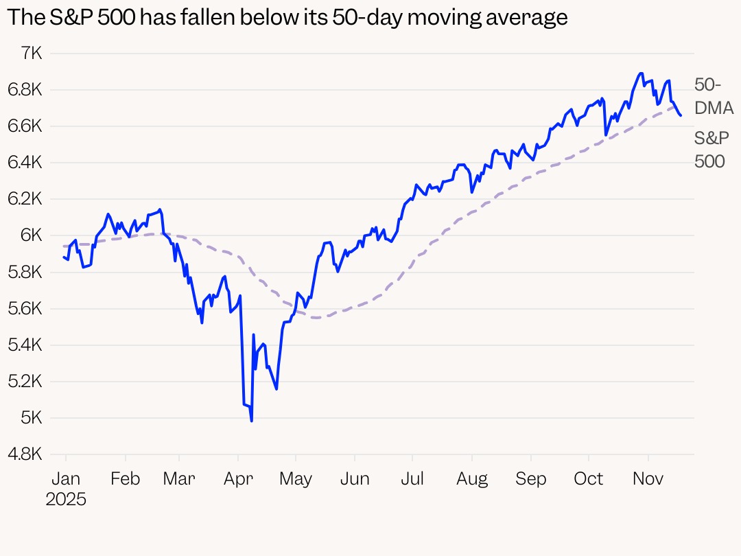 台新標普500(009806)- - 券商分點進出買賣統計｜股市爆料同學會