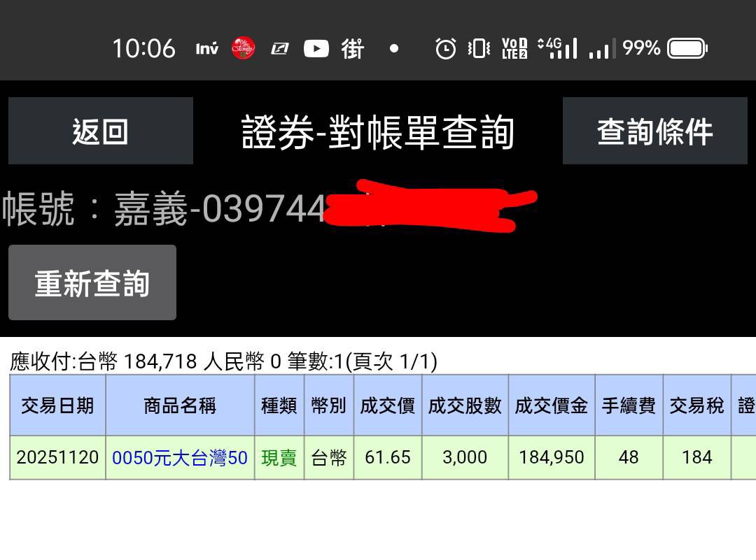 2330 台積電- 今天台股大漲，剛剛把這幾天撿便宜的etf，先獲利入袋一趟:)｜CMoney 股市爆料同學會