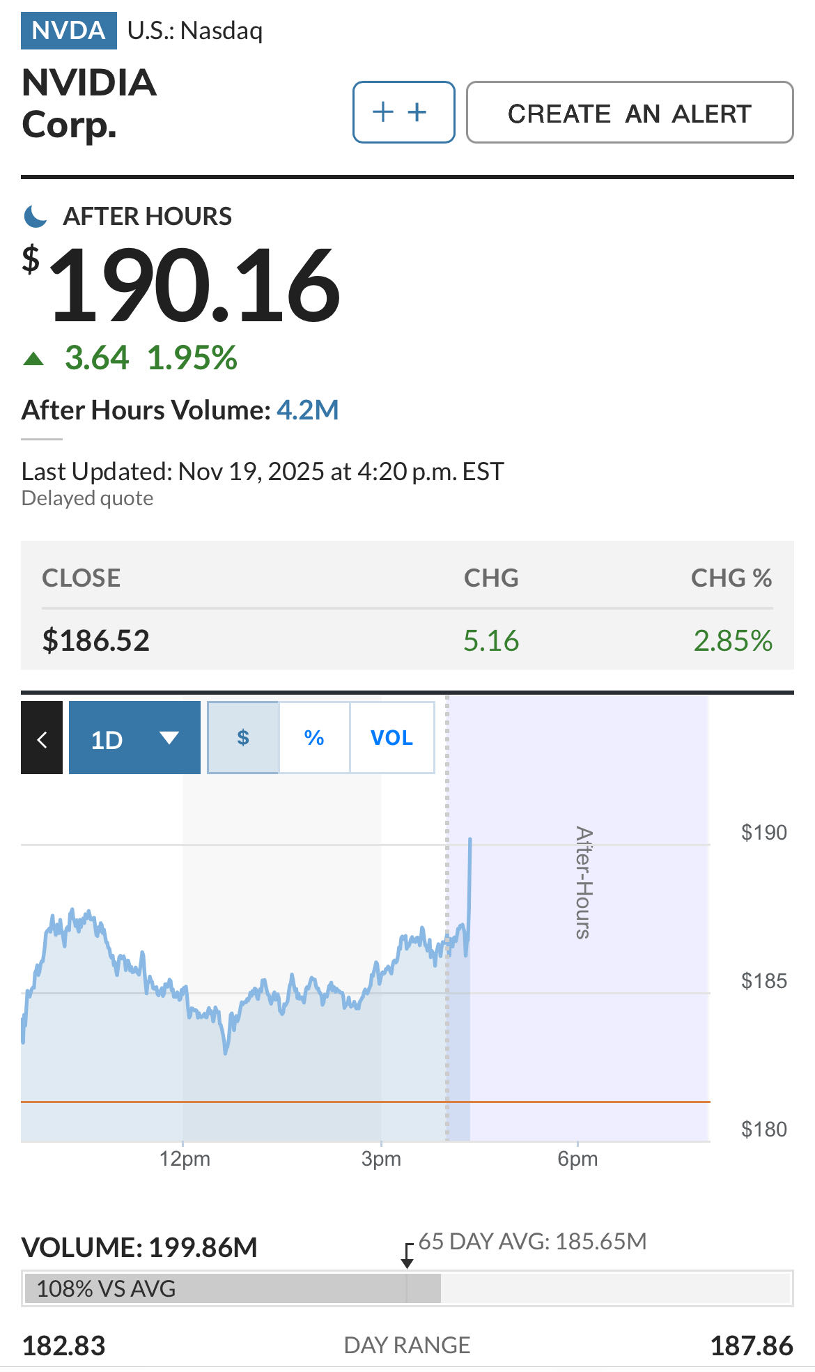 📈 今天美股速读：市場為什麼又漲了？ 週三收盤前，美股三...｜CMoney 股市爆料同學會
