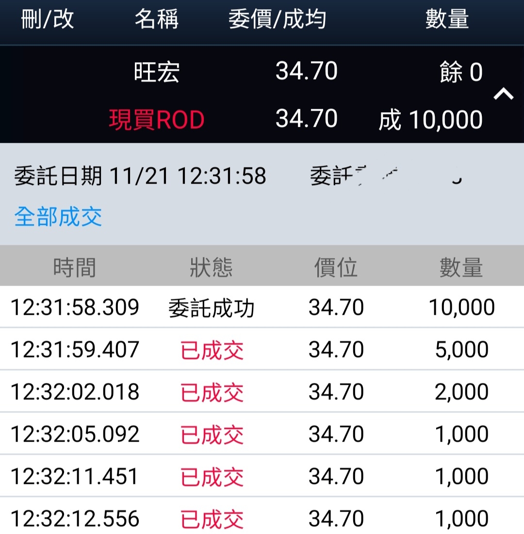 2337 旺宏- 沒跌停，確實不一般，今天進場10張｜CMoney 股市爆料同學會