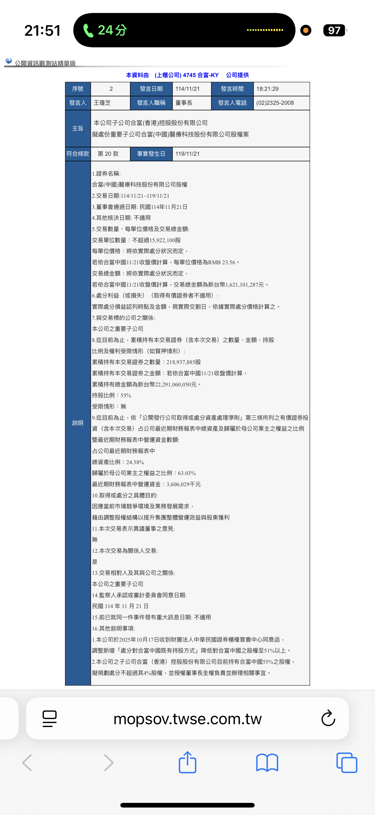 TWA00 加權指數- 合富-ky 真的處分合富中國了要改善營運體質了…. 看...｜CMoney 股市爆料同學會