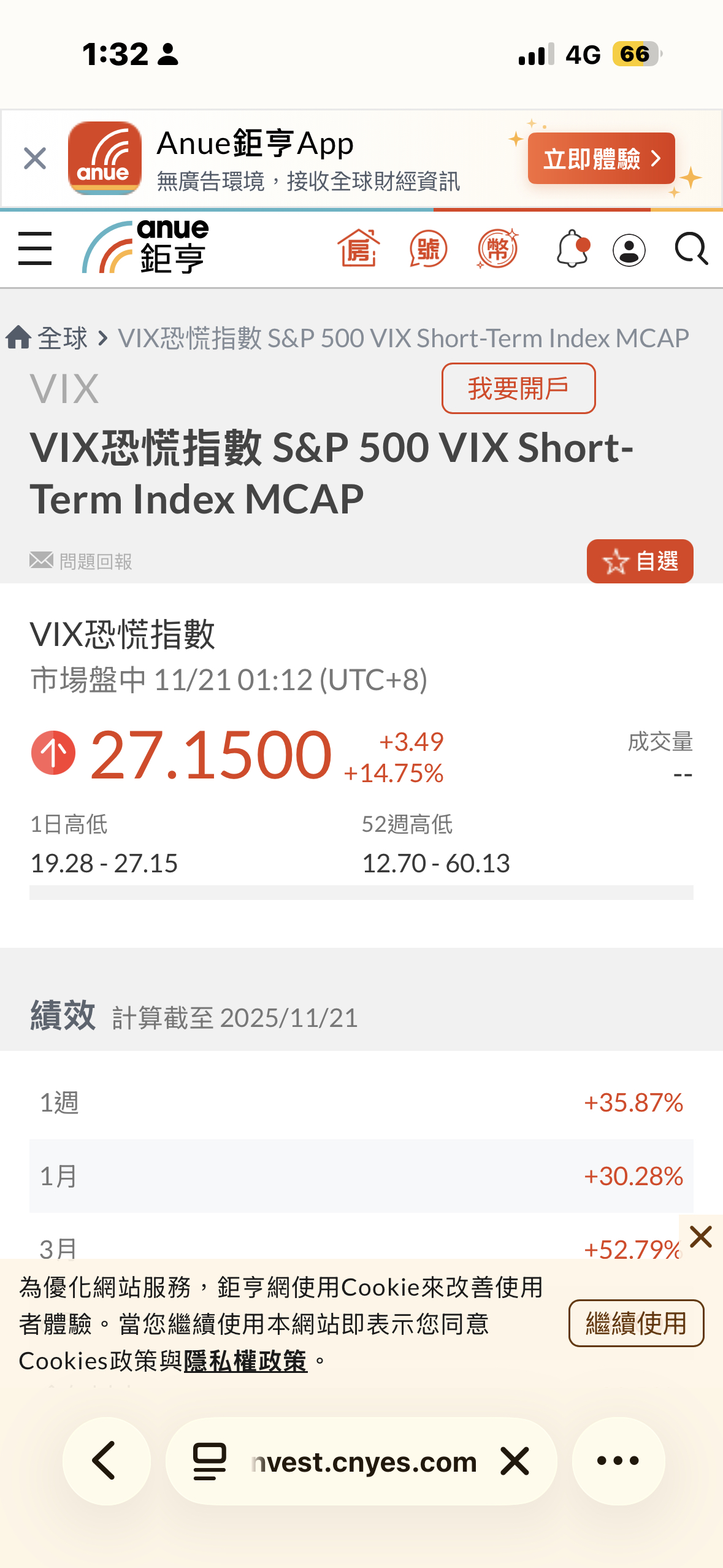 恐慌指數增加。輝達財報公布後美國股市才好幾個小時喔喔喔，...｜CMoney 股市爆料同學會