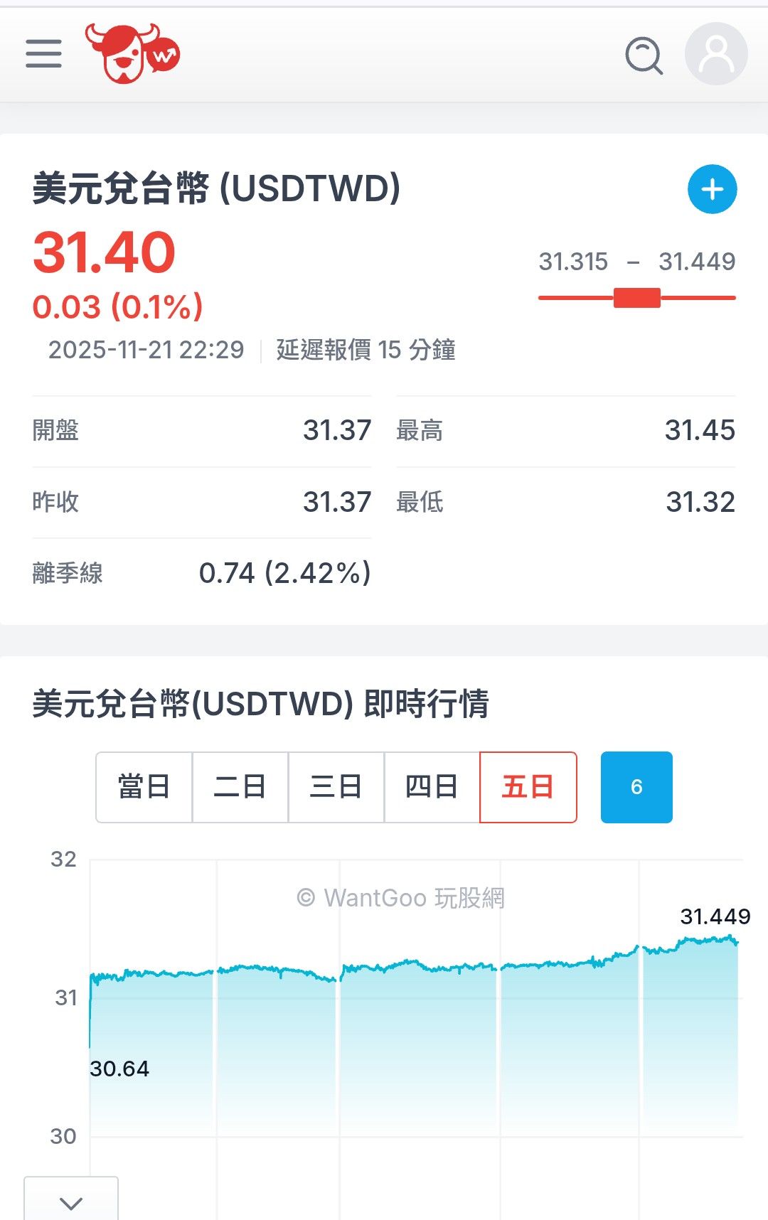 2603 長榮- 美元漲台幣貶匯兌收益豐｜CMoney 股市爆料同學會